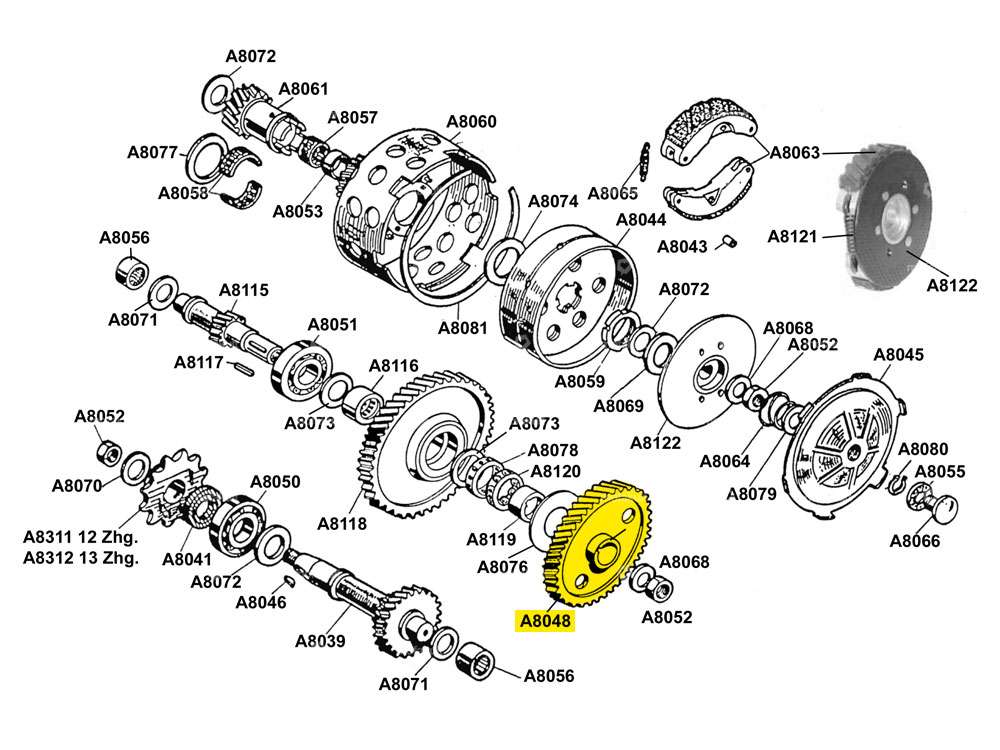 Roue dentée 2ème vitesse originale | Beta 521, 512 (A8048) Carousel Image 3