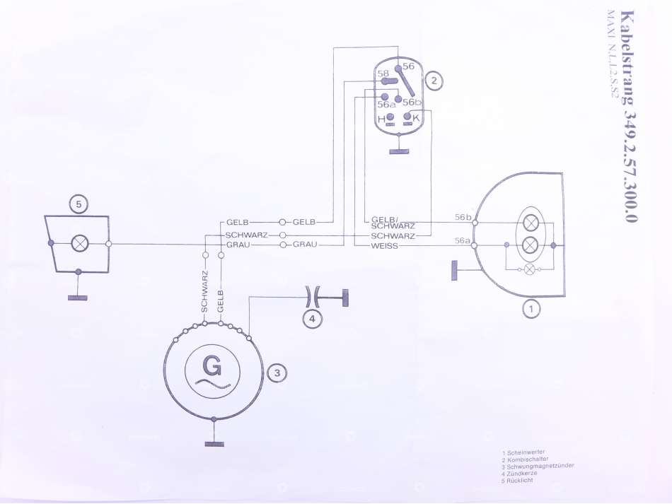 swiing® revival faisceau de câbles | Puch / Sachs Carousel Image 3