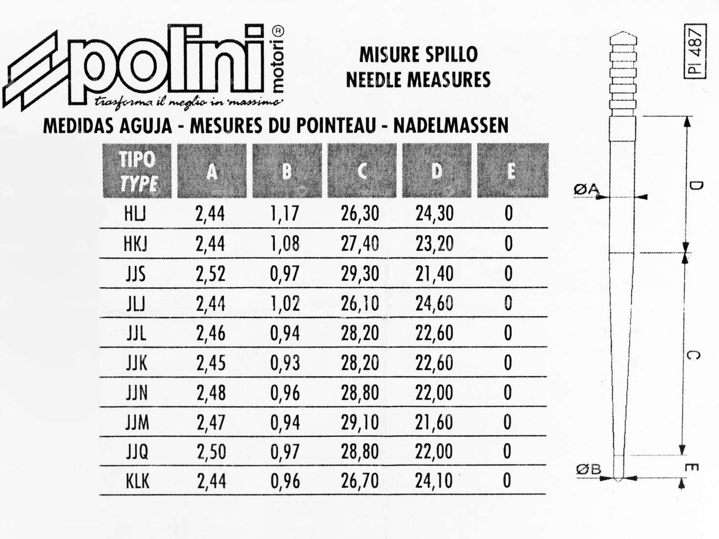 Set d'aiguilles de carburateur Polini PWK, Keihin, Stage6, Koso Carousel Image 4