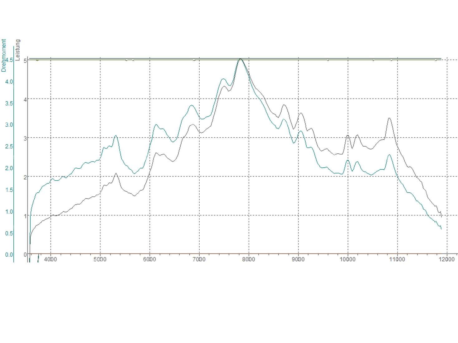 swiing® ingenious 41 mm Zylinderkit Racing gebläsegekühlt | Sachs 50/2 (CH) Carousel Image 6