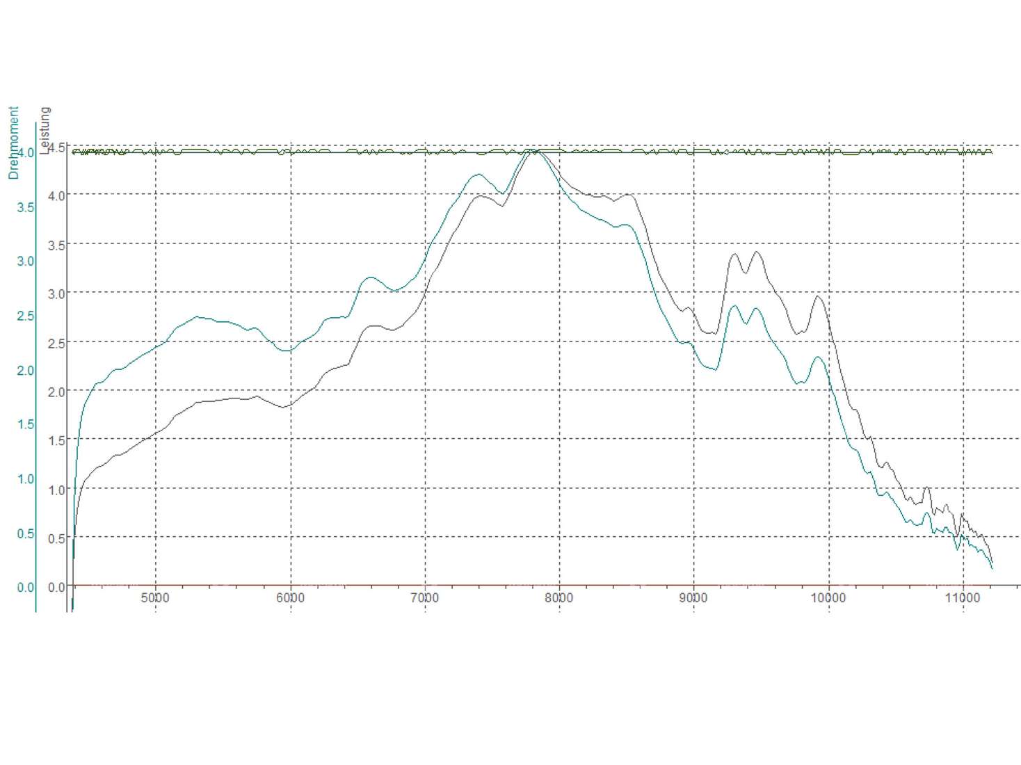 swiing® ingenious 38 mm kit cylindre Racing refroidi par ventilateur | Sachs 50/2, 50/3, 50/4 (DE) Carousel Image 6