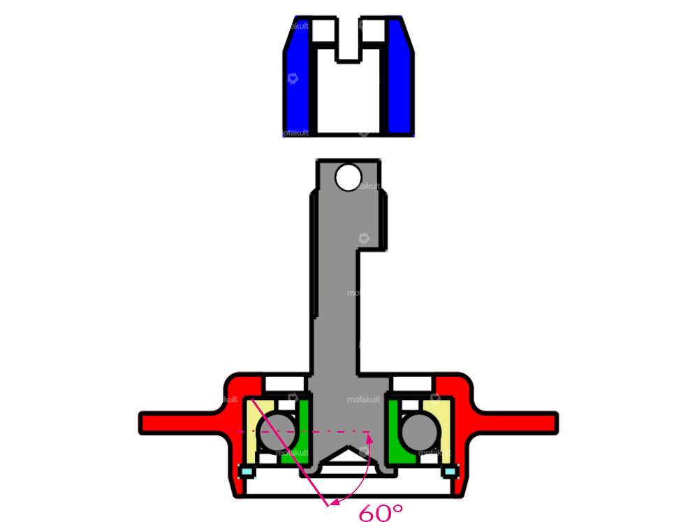 swiing® revival draw bolt 3-slat version High End | Puch Z50 Carousel Image 3