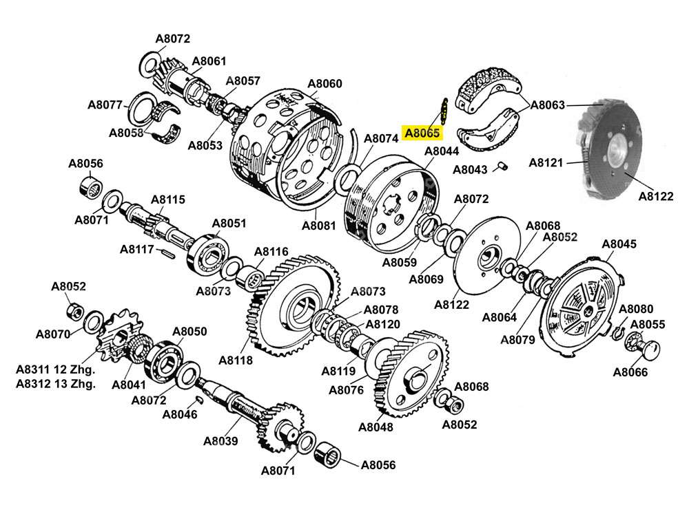 Ressort d'embrayage moteur 1 & 2 vitesses | Beta 521 & 512 (A8065/A8121) Carousel Image 2