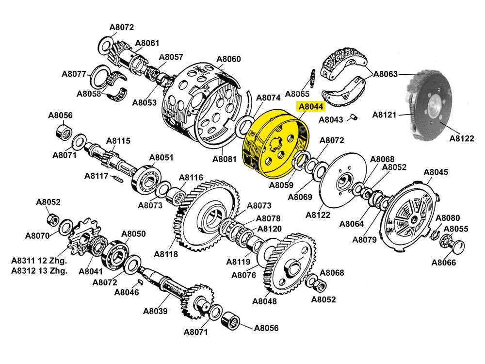 Doppelkupplungsnabe Motor | Beta 521 & 512 (A8044) Carousel Image 3